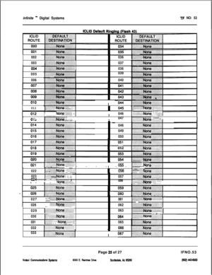 Page 408infinite ” Digital Systemsl-F NO: 53
1002036
..:..:.:.:.:.:.:.:.:::-..:: .-::.:.>:-003
~~~~~~~~.~~~~~~~~037
~~~~~~~~~.~~~~~~:.. . . . . . . . . . . . . . . . . . . . . . . . . . . . .036
005039
006040
II
011 B..sii;iil~i:‘ii~~~~~~~:~:::.~~.~:: :  :...::....................................................~~:.:.~:.~:.:.:.:.:.:.:.:.:......................................  .:.:.......................,045li:‘.................................................)..................I~vi::ixi:iiiiiEI:iiil::::: ]
. ....