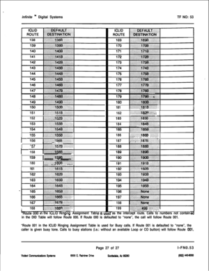 Page 410infinite n Digital SystemsTF NO: 53
t 138ii’ ....iii:i:l’i’:‘iii’ji~~~~~:. .. .. .. . . . . . . . . . . . . . . . . . .
t152ii:i.lii:ili’iiii:i~~~~~~. . . . . . . ..:.:.:.::.:.:.:: . . . ..
t-
I-1
 ~&i.i;:::::1:::,:::1:1:11.:~::~:~:::~:8~”””””’!::::. ,. .,. :,:,:.:,: .:..:..:‘....:: .  ..., .:..:.:184
,~~~li~~iilgde..:./:.. :::... .:.::.::.::186
~:::iji;i-:i:~,i:ii’::~~l.a~ :‘:ii;$&$l.“i’:’ 1::.::./..... :.. .x..:.. .  .  .  .  .  .  P.....,.....:,. ,. ,. ,,..... ,.,., “. .‘....