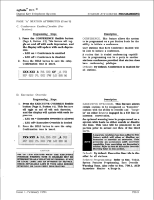 Page 414infznite” DVX I’Digital Key Telephone System
STATION ATTRIBUTES 
PROGRAMMlNGPAGE “A” STATION ATTRIBUTES (Cont’d)
C. Conference Enable/Disable (Per
Station)
Programming Steps1. Press the CONFERENCE flexible button
(Page A, Button #3). This feature will tog-gle on and off with each depression, and
the display will update with each depres-
sion.l LED on = Conference is enabled
l LED off = Conference is disabled
2.Press the HOLD button to save the entry.
Confirmation tone is heard.D. Executive Override...