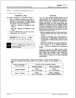 Page 415STATION ATTRIBUTES PROGRAMMINGinJinitem DVX I’Digital Key Telephone System
PAGE “A” STATION ATTRIBUTES (Cont’d)
E. Privacy (Per Station)
Programming Steps
To program station(s) for Automatic Privacy:
1.Press the PRIVACY flexible button (Page A,
Button 
#5). This feature will toggle on andoff with each depression, and the display
will update with each depression.l LED on = Privacy is enabled on Sta-
tions(s)l LED off = Privacy is disabled on Sta-
tion(s)
2.Press the HOLD button to save the entry....