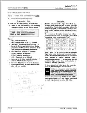 Page 476VOICE MAIL GROUPS (VM)
infznite” DVX I’Digital Key Telephone System
VOICE MAIL GROUPS (Cont’d)
755.2VOICE MAIL OUTPULSING 
TABLEA.Voice Mail In-Band Signaling
Programming Steps
If Voice Mail In-Band signaling is to be used:
1.Press FLASH and dial [66]. The following
message is shown on the display phone.
Where:
- y = Table index (O-7)
- x = Entered digits (O-9, #, *, Pauses)
2.The TABLE 00 flexible button (Button # 1)led is lit. To change tables, press the ap-
propriate flexible button (Buttons 2-8)
and...