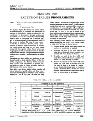 Page 481infmitew DVX I’
Digital Key Telephone System
EXCEPTION TABLES PROGRAMMlNG
SECTION 760EXCEPTION TABLES 
PROGRANIMING760.1EXCEPTION TABLES PROGRAM-
MING
Rrogramming Steps
The 
tiJ?nite Digital Key Telephone System offersa flexible means of applying toll restriction to
stations or individuals. Dialing privileges (or toll
restriction) is determined through assignmentof station and CO line Class Of Service (COS).
Several types of restriction can be derived sim-ply by programming COS assignments and CO
line...