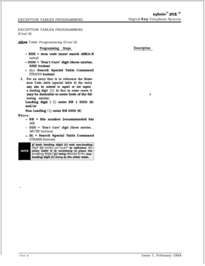 Page 486EXCEPTION TABLES PROGRAMMINGinJinitew DVX I’Digital Key Telephone System
EXCEPTION TABLES PROGRAMMING
(Cont’d)
Atlow Table Programming (Cont’d)
Programming Steps
- XXX = Area code (must match AREA-X
en-1
- DDD = “Don’t Care” digit (three entries,
DND button)
- {S)= Search Special Table Command
(TRANS button)
2.For an entry that is to reference the Home
Area Code table (special table 4) the entry
may also be entered to expect or not expect
a leading digit 
[l]. In fact in some cases itmay be desirable to...