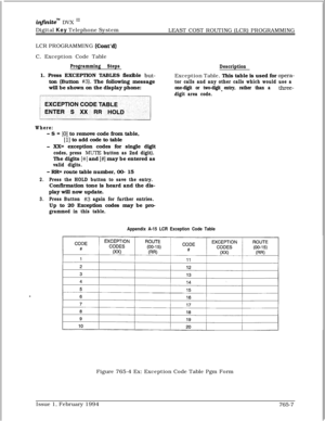 Page 497infxnitem DVX I’Digital Key Telephone System
LEAST COST ROUTING (LCR) PROGRAMMING
LCR PROGRAMMING 
(Co&d)C. Exception Code Table
Programming Steps1. Press EXCEPTION TABLES flexible 
but-ton (Button 
#3). The following message
will be shown on the display phone:
DescriptionException Table. This table is used for 
opera-
tor calls and any other calls which would use a
one-digit or two-digit entry, rather than a 
three-
-digit area code.
Where:
- S = [O] to remove code from table,
[l] to add code to table
-...