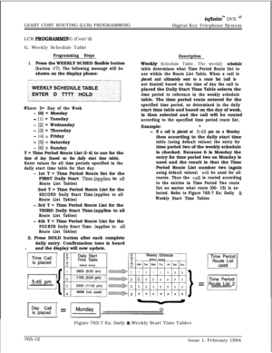 Page 502in..nitem DVX I’LEAST COST ROUTING (LCR) PROGRAMMING
Digital Key Telephone System
LCR 
PROGRAMMlNG (Cont’d)
G. Weekly Schedule Table
Programming Steps
1.Press the WEEKLY SCHED flexible button
(button #7). The following message will beshown on the display phone:
Where: D= Day of the Week
- [0] = Monday
- [l] = Tuesday
- [2] = Wednesday
- [3] = Thursday
- [4] = Friday
- [5] = Saturday
- [6] = Sunday
T = Time Period Route List (l-4) to use for the
time of day (based on the daily start time table).
Enter...