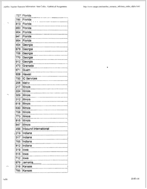 Page 507j 727 1 Florida
I-.I ,-... “/,“b” .,,_” -..s..l . ..‘-,.,.” ,_,, _. ,,w.,/ ..,,..-.__ -_.-” .,,.,,,_,,.~ * . ...,_.,_:/
---------
1095 AM 