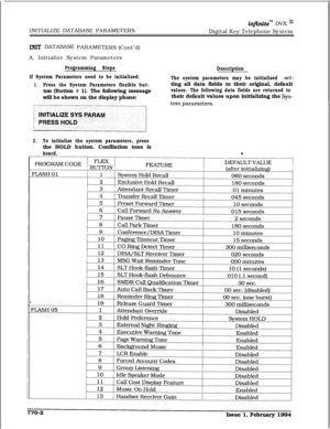Page 515INITIALIZE DATABASE PARAMETERSinfinitem DVX I’Digital Key Telephone System
INIT DATABASE
PARAMET
ERS (Cont’d)
A. Initialize System Parameters
Programming Steps
If System Parameters need to be initialized:
1.Press the System Parameters flexible but-ton (Button 
# 1). The following message
will be shown on the display phone:
Description
The system parameters may be initialized 
set-ting all data fields to their original, default
values. The following data fields are returned totheir default values upon...
