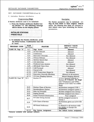 Page 519injinitem DVX I’INITIALIZE DATABASE PARAMETERS
Digital Key Telephone System
INIT. DATABASE PARAMET
ERS (Cont’d)
C. Initialize Station Attributes
Programming Steps
If Station Attributes need to be initialized:1. Press the Station Attributes flexible but-
ton (Button 
#3). The following message
will be shown on the display phone:
Description
The Station parameters may be initialized 
set-ting all data fields to their original, default
values. The following data fields are returned to
their default value...