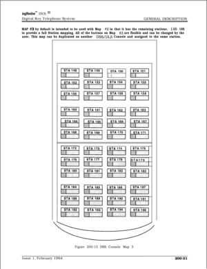 Page 53infInite”” DVX I’Digital Key Telephone System
GENERAL DESCRIPTION
MAP #3 by default is intended to be used with Map #2 in that it has the remaining stations, 148- 195
to provide a full Station mapping. All of the buttons on Map 
#3 are flexible and can be changed by the
user. This map can be duplicated on another 
DSS/DLS Console and assigned to the same station.STA 150
l; ;:iSTA179
Figure 200-13 DSS Console Map 3Issue 1, February 1994 