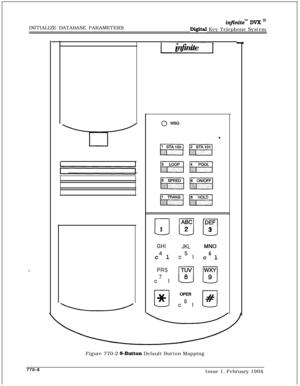 Page 521INITIALIZE DATABASE PARAMETERSin.nite’“l DVK I’
DigitaI Key Telephone System
cl1
GHIcl4
PRScl
7ABC
cl
DEF2
cl3
JKLclMN05
cl
6OPER
cl
0Figure 770-2 
&Button Default Button Mapping
770-8
Issue 1, February 1994 