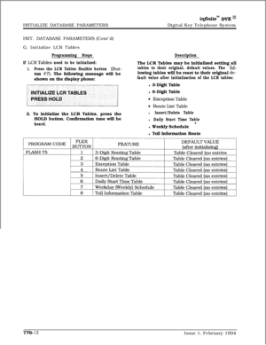 Page 525INITIALIZE DATABASE PARAMETERSinfinite’l” DVK I’Digital Key Telephone System
INIT. DATABASE PARAMETERS (Cont’d)
G. Initialize LCR Tables
Programming StepsDescription
If 
LCRTables need to be initialized:The LCR Tables may be initialized setting all
1.Press the LCR Tables flexible button (But-tables to their original, default values. The fol-ton 
#7). The following message will belowing tables will be reset to their original de-shown on the display phone:
fault value after initialization of the LCR...