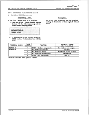 Page 527INITIALIZE DATABASE PARAMETERSinfiniteTM DVX I’Digital Key Telephone System
INIT. DATABASE PARAMETERS (Cont’d)
I.Initialize ICLID Parameters
Programming Steps
If the ICLID* Table(s) need to be initialized:Description
The ICLID Table parameters may be initialized1. Press the ICLID* TABLE flexible button
(Button #9). The following message will beshown on the display phone:setting all data fields to their original, defaultvalues.
2.To initialize the ICLID* Table(s), press theHOLD button. Confirmation tone...