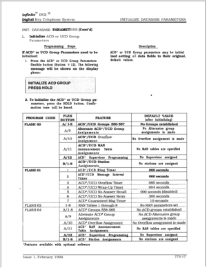 Page 530infInite” DVX I’
Digital Key Telephone SystemINITIALIZE DATABASE PARAMETERS
INIT. DATABASE 
PARAMETERS (Cont’d)
L.Ix&.ialize ACD or UCD Group
Parameters
Programming StepsDescriptionIf ACD* or UCD Group Parameters need to be
initialized:
1.Press the ACD* or UCD Group Parameters
flexible button (Button 
# 12). The followingmessage will be shown on the display
phone:ACD* or UCD Group parameters may be initialized setting 
all data fields to their original,
default values.2. To initialize the ACD* or UCD...