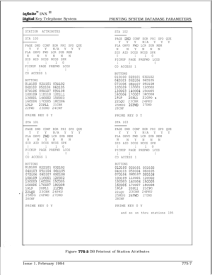 Page 540in$initew DVX I’
Digitd Key Telephone System
PRINTING SYSTEM DATABASE PARAMETERS
STATION ATTRIBUTES
STA 102
STA 100
PAGE DND CONF EOR PRI SPD QUEY Y YN/A Y Y Y
PLA OHVO FWD LCR SUB REM
NN Y N N N
SID AID DCOS NCOS SPK
0110PICKUP PAGE PREFWD LCOS
110
CO ACCESS 1
BUTTONS
OlDlOO 02D101 03D102
04D103 05D104 06D10507D106 08D107 09DlO8lODlO9 llDll0 12Dlll
13COOl 14COO2 15COO316COO4 17COO5 18COO6
19LP2OPLl21CBK
22FWD23DND 24CNF
PRIME KEY 0 Y
STA 101
PAGE DND CONF EOR PRI SPD QUEY Y YN/A Y Y Y
PLA OHVO FWD LCR...