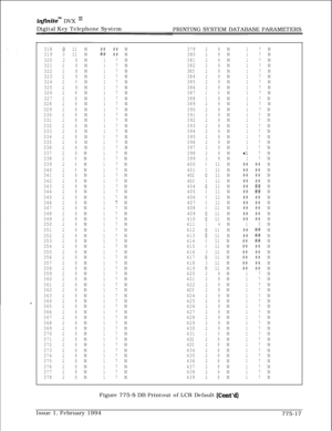 Page 550infmite~ DVX I’Digital Key Telephone System
PRINTING SYSTEM DATABASE PARAMETERS
318011N####N37928N17N319011N####N38028N17N
32028N17N38128N17N32128N17N38228N17N
32228N17N38328N17N32328N17N38428N17N32428N17N38528N17N
32528N17N38628N17N32628N17N38728N17N
32728N17N38828N17N32828N17N38928N17N
32928N17N39028N17N33028N17N39128N17N33128N17N39228N17N
33228N17N39328N17N33328N17N39428N17N
33428N17N39528N17N33528N17N39628N17N33628N17N39728N17N
33728N17N39828Nal7N33828N17N39928N17N
33928N17N400011N####N...