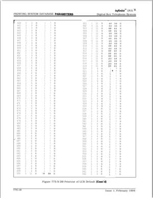 Page 551PRINTING SYSTEM DATABASE PAIWMETERS
in.nitem DVX I*Digital Key Telephone System
r440
441
442
443
444
445
446
447
448
449
450
451
452
453
454
455
456
457
458
459
460
461
462
463
464
465
466
467
468
469
470
471
472
473
474
475
476
477
478
479
480
481
482
483
484
485
. 486
487
488
489
490
491
492
493
494
495
496
497
498
499
500
.
2
2
2
2
2
2
2
2
2
2
2
2
2
2
2
2
2
2
2
2
2
2
2
2
2
2
2
2
2
2
2
2
2
2
2
2
2
2
2
2
2
2
2
2
2
2
2
2
2
2
2
2
2
2
2
2
2
2
2
2
08N8N8N
8N8N
8N
8N
8N
8N8N
8N
8N
8N8N8N
8N8N
8N
8N
8N
8N
8N...