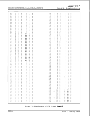 Page 553PRINTING SYSTEM DATABASE PARAMETERSinJinite” DVX I’Digital Key Telephone System
68628N17N74828N17N68728N17N74928N17N68828N17N75028N17N68928N17N75128N17N69028N17N75228N17N69128N17N75328N17N69228N17N75428N17N69328N17N
75528N17N69428N17N75628N17N69528N17N75728N17N69628N17N75828N17N69728N17N75928N17N...