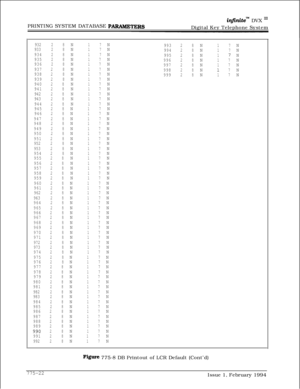 Page 555PRINTING SYSTEM DATABASE PAIWMETERS
infinitem DVX I’Digital Key Telephone System
93228N17N99328N17N93328N17N99428N17N93428N17N99528N17N93528N17N99628N17N93628N17N99728N17N93728N17N99828N17N93828N17N99928N17N93928N17N94028N17N94128N17N
94228N17N94328N17N
94428N17N94528N17N94628N17N
94728N17N94828N17N
94928N17N95028N17N
95128N17N95228N17N
95328N17N95428N17N95528N17N
95628N17N95728N17N
95828N17N95928N17N
96028N17N96128N17N96228N17N
96328N17N96428N17N
96528N17N96628N17N96728N17N
96828N17N96928N17N...