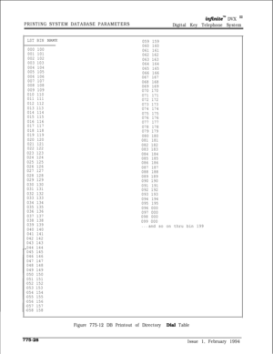 Page 561infiniteTM DVX I’
PRINTING SYSTEM DATABASE PARAMETERS
Digital Key Telephone System
LST BIN NAME
000 100
001 101
002 102
003 103
004 104
005 105
006 106
007 107
008 108
009 109
010 110
011 111
012 112
013 113
014 114
015 115
016 116
017 117
018 118
019 119
020 120
021 121
022 122
023 123
024 124
025 125
026 126
027 127
028 128
029 129
030 130
031 131
032 132
033 133
034 134
035 135
036 136
037 137
038 138
039 139
040 140
041 141
042 142
043 143
044 144
045 145
046 146
047 147
048 148
049 149
050 150
051...