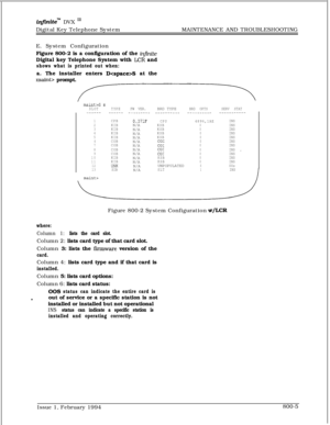 Page 573infznite” DVX I’Digital Key Telephone SystemMAINTENANCE AND TROUBLESHOOTING
E. System Configuration
Figure 800-2 is a configuration of the 
in&-&eDigital key Telephone System with 
LCR and
shows what is printed out when:a. The installer enters 
Dcspace>S at the
maint> prompt.
maint>d sSLOTTYPEFW VER.BRD TYPEBRD OPTSSERV STAT
1CPB2KIB3KIB4KIB5KIB6COB7COB8COB9COB10KIB11KIB12UNK13SIB
0.071FN/A
N/A
N/A
N/A
N/A
N/A
N/A
N/A
N/A
N/A
N/A
N/ACPU
KSB
KSB
KSB
KSB4896,1AEINS0INS0INS0INS0INSco1co1co1CO1
KSB...