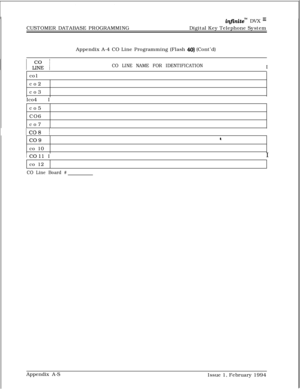 Page 586CUSTOMER DATABASE PROGRAMMINGinfinitem DVX I’Digital Key Telephone System
Appendix A-4 CO Line Programming (Flash 
40) (Cont’d)
CO LINE NAME FOR IDENTIFICATIONI
co1 1
I
co2
co3
Ico4 II
co5
CO6
co7
co9Ico 10
/co11 II
co 12
CO Line Board #Appendix A-S
Issue 1, February 1994 