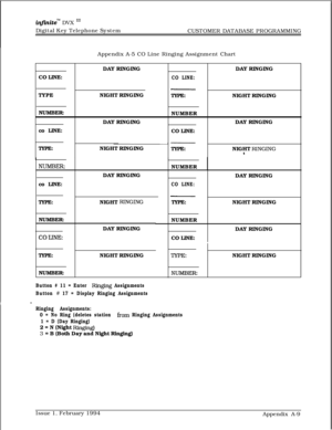 Page 587DAY RINGINGDAY RINGING
CO LINE:CO LINE:TYPENIGHT RINGING
TYPE:NIGHT RINGING
NUMBER:
NUMBER
DAY RINGINGDAY RINGING
co LINE:
CO LINE:
TYPE:NIGHT RINGING
TYPE:NIGHT 
FUNGINGa
NUMBER:NUMBER
DAY RINGING
DAY RINGING
co LINE:
CO LINE:TYPE:NIGHT 
FUNGINGTYPE:NIGHT RINGING
NUMBER
DAY RINGING
CO LINE: NUMBER:
DAY RINGING
COLINE:TYPE:NIGHT RINGING
TYPE:NIGHT RINGING
Button # 11 = Enter Ringing Assignments
Button 
# 17 = Display Ringing Assignments
Ringing Assignments:
0 = No Ring (deletes station 
from Ringing...