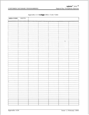 Page 602Appendix A-14 s-Digit Office Code Table
/  
AREACODE 1ROUTEAppendix A-24
Issue 1, February 1994 CUSTOMER DATABASE PROGRAMMING
inJinitem DVX I’Digital Key Telephone System 