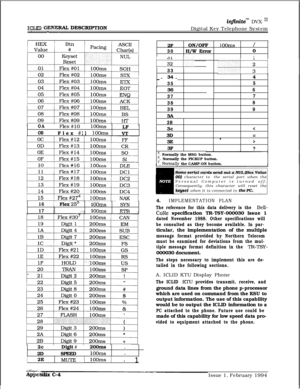 Page 608infinitem DVX I’
HCXD GEmWDESCFUmION.-..IV _Digital Key Telephone System
OA/  Flex#lO I1OOmsLF
OB1  Flex #ll /  1OOmsVT
16
17Flex 255
1 OOmsSYN
1 
OOms2FON/OFF
1OOms/
30H/W Error0
n-1
/
33344
----
35536
6
377
388
3993A /
3B3c
3F
?
z. Normally the MSG button.
. Normally the PICKUP button.
7. Normallv the CAMP-ON button.
00) character to the serial port when the
Personal Computer is turned off.
Consequently, this character will reset the
keyset when it is connected to the’PC.4.
IMPLEMENTATION PLAN
The...