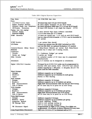 Page 63infznite” DVX I’Digital Key Telephone SystemGENERAL DESCRIPTION
LTable 200-l Digital System Capacities
Time Slots:144 PCM/TDM time slots
Ports:
CO/PBX/Centrex Lines48 (max) loop start (12 per CO12 board)
Digital Terminal Stations
96 (max) Digital Terminals (12 per KT12 board)
Standard Single Line Telephones84 (max) Standard 2500 type 
SLTs (12 per SL12 board)
Off-Premise Extensions96 (max) OPX Stations (1 per single line adapter (OPX))
Paging: (one way paging)
Internal Paging4 (max) Internal Page Zones...