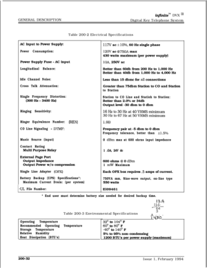 Page 64GENERAL DESCRIPTIONinJinitem DVX I’Digital Key Telephone System
Table 200-2 Electrical Specifications
I:AC Input to Power Supply:
Power Consumption:Power Supply Fuse 
- AC input
Longitudinal Balance:
Idle Channel Noise:
Cross Talk Attenuation:
Single Frequency Distortion:(300 Hz 
- 3400 Hz)
Ringing Sensitivity:
Ringer Equivalence Number: 
(REN)
CO Line Signaling - DTMF:
Music Source (input)
Contact RatingMulti Purpose Relay
External Page Port
Output Impedance
Output Power w/o compression
Single Line...