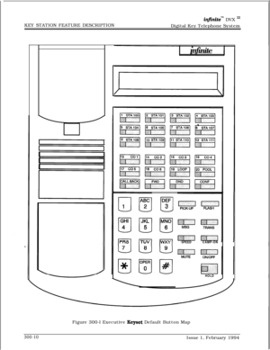 Page 89KEY STATION FEATURE DESCRIPTIONirzfinitem DVX ‘I1Digital Key Telephone System
DEF
cl3
SPEEDCAMP-ON
HOLDFigure 300-l Executive 
Keyset Default Button Map
300-10Issue 1, February 1994 