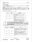 Page 120Mnite TM Digital SystemsTF NO: 58
Tl Tturk Card (Cont’d)
Dialed Number 
ldentikation Service (DNIS) information from the carrier is treated using DID line rules. DNIS Calls
are routed based on the DID routing table.
ANllDNlS is a combined format, where the system waits for the ANVDNIS information from the carrier. When it iS
received, the system routes the call using ICLID processing. If this information is not found in the ICLID ROUte
Tables, the DNIS information is compared to the DID table for a...