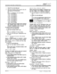 Page 182STATION FEATURE OPERATIONinfinitem DVX I’Digital Key Telephone System
1.Dial (6031 on the dial pad.
2.Dial the CO group access code for the COLine group to be forwarded,
or
Press an individual CO Line button.
- [81] = CO Group 1
- [82] = CO Group 2
- [831= CO Group 3
- [84] = CO Group 4
- [85] = CO Group 5
- [861= CO Group 6
- [871= CO Group 7
- [88] = All CO Lines
3.Dial the speed bin number that contains
the number where calls are to be for-
warded. Confiiation tone is heard.
To remove Off-Net...