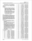 Page 227ATTENDANT FEATURE OPERATIONinJinitem DVX I’Digital Key Telephone System
will be dialed after a 10 sec. interdigit time-out occurs, or if a 
“#” (pound), is pressed.
*Refer to Sec. 400.37, Flexible Button
Assignment.
Conditions:l The system will dial the station that
matches the dialed name when a
unique match is found. If multiple
names are located (found) after eight
digits, the first one is dialed.l The names will be entered as a part of
the system attributes database. Num-
bers may be entered as part...