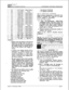 Page 228infznitem DVX I’
Digital Key Telephone System
ATTENDANT FEATURE OPERATION
86OFF/ 147750ms/50ms
87OFF/ 1633
5Oms/50ms
88No ringNo 
ring
Conditions:l Station users may listen to all tones by
dialing the two-digit codes one after an-other. The tone that is sounding when
the SPEED button is pressed will be
saved as that station’s tone ringing se-
lection.l
A station’s tone ringing selection will be
maintained in a battery protected area
of memory. Therefore if a system expe-
riences a power failure, or a...