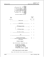 Page 255INSTALLATIONinfinitem DVX I’Digital Key Telephone System
I
L>
Pin #II
Pin #2
Pin 
#3
I1  Pin 
#5
Pin 
#6I
Pin #7
Pin 
#8CPU 
I/O 8 Pin Modular Jack Pinout
KSUWE)
Pin #
8 Pin Mod Jack
6Transmit Data
5Receive Data
3>
7DSR (Data Set Ready)
GND
4
3DTR (Data Terminal Ready)
DTR must be held high or data from the
KSU will stop
RS-232C PINOUT
Data Communication Requirements are:
A) Serial Port Compatible
B) ASCII Code Compatible
C) 8 Data Bits and 1 Stop Bit
D) No Parity
E) Flow Control Method: 
Xon/Xoff
NOTE:...