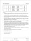 Page 287infinite ‘” Digital SystemsTF NO: 46a
13
14
15
16Conditions:38
13
39
14
40
15
41
16Black/GreenGreen/Black
BlacWBrown
Brown/Black
Black/Slate
Slate/BlackYellow/Blue
Blue/YellowXmt Tip
Port 07Green
Xmt Ring
Red
Rcve TipBlack
Rcve RingYellow
Xmt Tip
Port 08Green
Xmt Ring
Red
Rcve TipBlack
Rcve RingYellow
.
.
.
.
.
.
.
.
e
.
.
.
.The infinite DVX 
” Digital system supports up to 1000 DID numbers, with a maximum of 200 ring lists to which
DID numbers can point.
4The maximum number of DID trunk circuits...