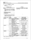 Page 530infInite” DVX I’
Digital Key Telephone SystemINITIALIZE DATABASE PARAMETERS
INIT. DATABASE 
PARAMETERS (Cont’d)
L.Ix&.ialize ACD or UCD Group
Parameters
Programming StepsDescriptionIf ACD* or UCD Group Parameters need to be
initialized:
1.Press the ACD* or UCD Group Parameters
flexible button (Button 
# 12). The followingmessage will be shown on the display
phone:ACD* or UCD Group parameters may be initialized setting 
all data fields to their original,
default values.2. To initialize the ACD* or UCD...