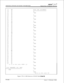 Page 559PRINTING SYSTEM DATABASE PARAMETERSinfinitem DVX I’Digital Key Telephone System
114##
115##
116##
117##
118##
119##
120##
121##
122##
123##
124##
125##
126
##
127##
128##
129##
130##
131##
132##
133##
134##
135##
136
##
137##
138##
139##
140##
141##
142##
143##
144##
145##
146##
147##
148##
149##
150##
151##
152##
153
##
154##
155##
156##
157##
158##
159##
160##
161##
162##
163##
164##
165##
. . . andsoonthruroutenumber
ICLID UNANSWERED CALL TABLEROUTE RING ASSIGNMENTS
00NONE
01
NONE
02
NONE
03
NONE...