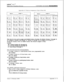 Page 589infrnitem DVX I’Digital Key Telephone SystemCUSTOMER DATABASE 
PROG&%MMINGAppendix A-7 Button Assignment Chart (Flash 50)
STA#PORT #STA#POW #
f 9
h-i13
Ed17
j 9
El13
1/
IEI21
M16
td;,20
EieEl! 24This chart is to be used to assign each flexible button a function. By default, Buttons 1 through 12
are assigned as Stations 100 through 111, Buttons 13 through 18 are assigned as CO Lines 0 1
through 06. Buttons 19-24 are flexible buttons with features assigned to them.
WHECFCE:BB 
= Button Number (01 through...