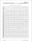 Page 596CUSTOMER DATABASE PROGRAMMINGinfinitem DVX I’Digital Key Telephone System
Appendix A-l 1 Route List Table (Cont’d)
2”1
Appendix A- 18Issue 1, February 1994 