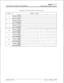 Page 600CUSTOMER DATABASE PROGRAMMINGinfiniteTM DVX I’Digital Key Telephone System
Appendix A-12 Insert/Delete Tables (Cont’d)
TABLE
DIGITS DIALED
13INSEIiTPFCE
POST
DELETE (PRE)
14
15INSEIYTPRE
POSTDELETE 
(PRE)
PRE
INSEFtT
POSTDELETE 
(PRE)Appendix A-22
Issue 1, February 1994 