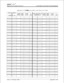 Page 601in.nitem DVX I’Digital Key Telephone System
CUSTOMER DATABASE PROGRAMMING
Appendix A-13 
3-Digit Area/Office Code Route List Table
Issue 1, February 1994Appendix A-23 