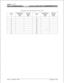 Page 603infInite”” DVX I’Appendix A-15 LCR Exception Code Table
Issue 1, February 1994
Appendix A-25 