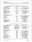 Page 67infiiteTM DVK I’Digital Key Telephone System
GENERAL DESCRIPTION
Table 200- 11 Digital Terminal Audible SignalsTYPE OF SIGNAL
Kev 
Telenhone SiQnaIs:
Incoming CO Line
Intercom Tone Ringing
Intercom Call Announce
(H-P)
Transferred CO Line
CO Line 
Recall
Message Wait Call Back
Message Wait Reminder ToneCO Queue 
CalI Back
Camp-on
Paging Alert Tone
Kev 
Teleohone Confidence Tones:
Intercom 
Ringback
Call Announce
Busy Tone
Error Tone
Intercom 
Dial Tone
DND Tone
Paging Confirmation
Programming...