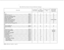 Page 74Table 300-l Key Station Features/Software PackagesFEATURESTANDARDCALL
PROCESSINGCOMBINATIONADDITIONAL
FEATURESPKGEQUIPMENT
FEATURESREQUIRED
Handset Receiver Gain... . . . . .
N=No additional hardware required 