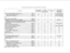 Page 78Table 300-l Key Station Features/Software PackagesSTANDARDADDITIONAL
FEATURECOMBINATION
N=No additional hardware required 