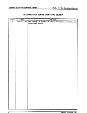 Page 12IN-FINITE 8 16 ISSUE CONTROL SHEET 
Infinite 82 6 Key Telephone System 
INFINITE 816 ISSUE CONTROL SHEET 
ISSUE 
1 DATE 
JANUARY 1992 CHANGE 
?.rst. Release of Infinite 816 General Descriptfon, Installation ant 
dalntenance Manual. 
X Issue 1, January 1992  