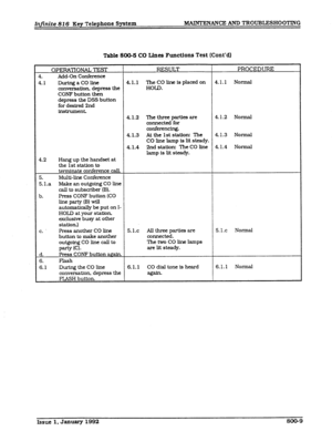 Page 127Infinite 816 Key Telephone System AUIMXNANCE AND TROUBIESHOOTXNG 
Table 800-6 CO Lines 
Functions Test (Cont’d) 
ADl713Al-lnNAl ITCT RF_CT n ,T PRfKTEDl TRE “L LI,VLIAVI.LLu A-1 I-Y-I- - --------- 
4. Add-On Conference 
4.1 During a CO line 4.1.1 TheCOlinek3placedon 4.1.1 Normal 
conversation. depress the HOID. 
CONF button then 
depress the DSS button 
for desired 2nd 
instrument. 
4.12 The three parties are 4.1.2 Normal 
amnected for 
amferencing. 
4.1.3 At the 1st station: ‘The 4.1.3 Normal 
CO Une...