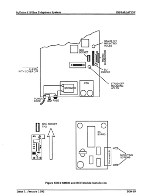 Page 67Infinite 8 I6 Key Telephone System INSTALLATION 
---- - ---* ---> 
816 KSU 
WITH COVER OFF 
XFORME R 
RCU SOCKET 
CN2 
A 
1 
PCU 
Ll 
STAND OFF 
) MOUNTING 
HOLES 
’ SIU SOCKET 
 
STAND OFF 
MOUNTING 
HOLES 
Figure 600-9 SMDR and RCU Module InstalIation 
Issue 1, January 1992 500-19  